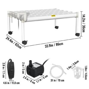 Grow Systems